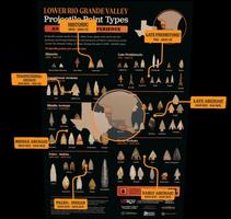 RGVpointsAR poster