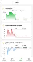 Трекер настроения Гриндекс скриншот 3