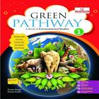 آیکون‌ Green Pathway-1