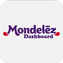 MDLZ Dashboard aplikacja