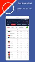 Mondsport Livescore ภาพหน้าจอ 1