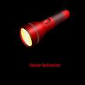 New Flashlights & Torch new 2020