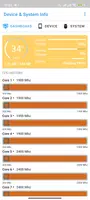 Device & System Info スクリーンショット 7