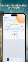 Nauwkeurige kamerthermometer-poster