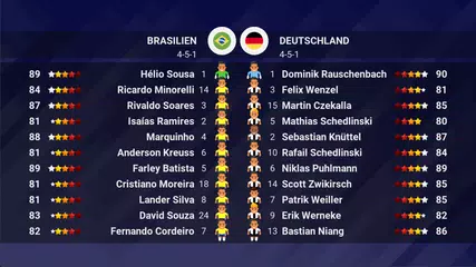 World Soccer Champs XAPK Herunterladen