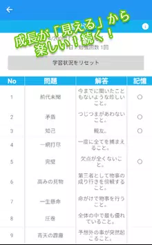 ロジカル記憶 ことわざ 四字熟語 慣用句 Apk للاندرويد تنزيل