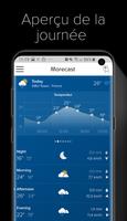 Météo Affiche