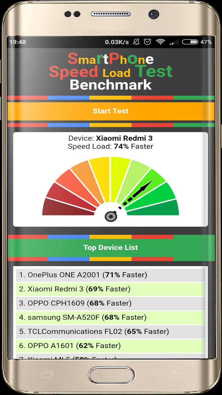 Speed Load Test Smartphone Benchmark For Android Apk Download