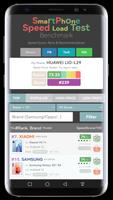 SpeedLoad SmartPhone Benchmark โปสเตอร์