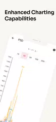 Resonance - Vibration Analysis XAPK download
