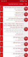 כומתה - צבע אדום পোস্টার