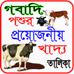 গবাদিপশু মোটা তাজা করনের উপায়