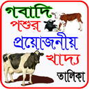 গবাদিপশু মোটা তাজা করনের উপায় APK