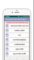 সকল প্রকার নামাজের নিয়ত ও নিয়ম screenshot 1