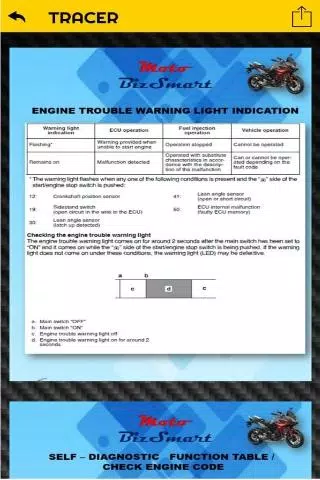 Moto Check Engine Codes Apk For Android Download Moto Check Engine Codes Apk For Android Download