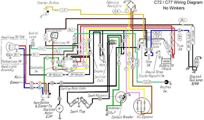 Motocycle Wiring Diagram for Android - APK Download