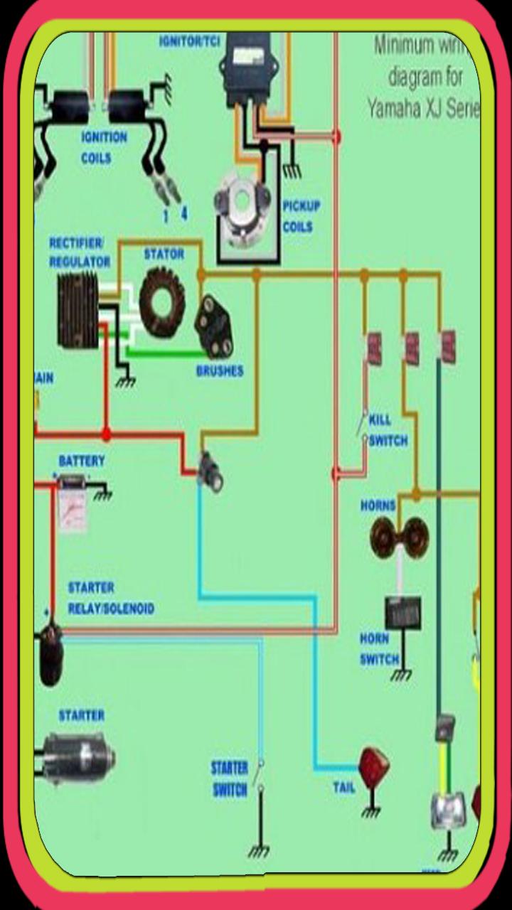 Yamaha Xj Wiring Diagram - Wiring Diagram Schemas