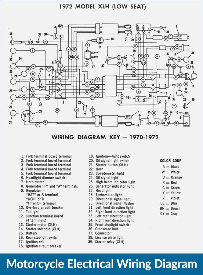 Motorcycle Electrical Wiring Diagram for Android - APK Download