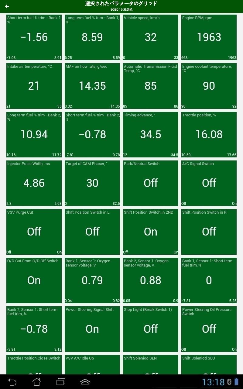 無料で Motordata Obd車診断 Elm Obd2スキャナ アプリの最新版 Apk1 22 02 9をダウンロードー Android用 Motordata Obd車診断 Elm Obd2スキャナ Apk の最新バージョンをダウンロード Apkfab Com Jp