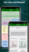 MotorData OBD स्क्रीनशॉट 2