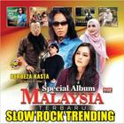 Lagu Malaysia Terlengkap 2022 иконка
