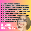 Latest Dj Remix Slow Bass icon