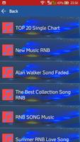 RNB Music Most Wanted 海报