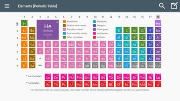 Elements [Periodic Table] স্ক্রিনশট 1