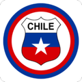La Roja Quiz