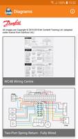 پوستر Wiring & Controls - Diagrams