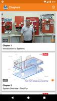 Wiring & Controls الملصق