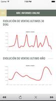 MRC Informes On Line تصوير الشاشة 1