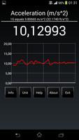 MRE Acceleration Meter capture d'écran 3