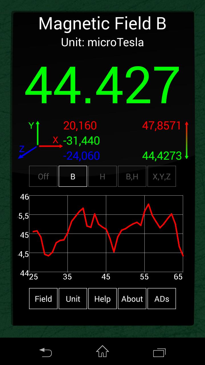 TÉLÉCHARGER EMF DETECTOR GRATUITEMENT EMF GRATUITEMENT TÉLÉCHARGER DETECTOR