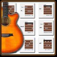 Guitar Chord Hors ligne Affiche