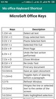 ms office keyboard shortcuts keys capture d'écran 1