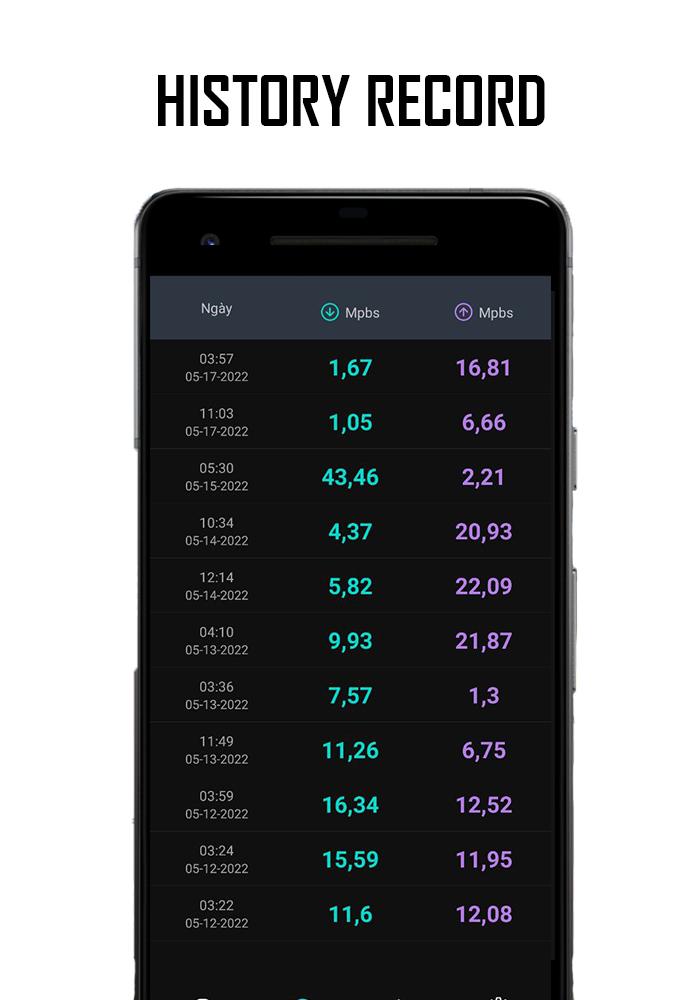 Speed Test Wifi Analyzer 4G 5G Apk For Android Download