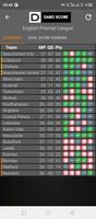 Dabo Score ภาพหน้าจอ 2