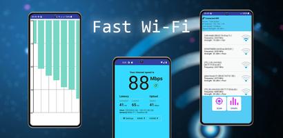 Wifi Passwords Analyzer постер