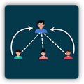 ROI MLM Plan