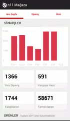 download n11 Mağaza Yönetim Paneli APK