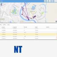 NT GPS TRACKING Affiche