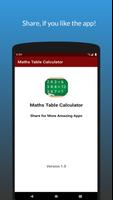 Multiplication Table - Math اسکرین شاٹ 2