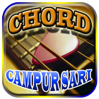 Kunci/Chord Gitar Campur Sari Full ikon