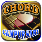 Kunci/Chord Gitar Campur Sari Full icône