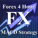 Forex 4 Hour MACD Strategy APK