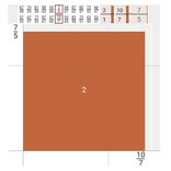 Rectangle of constant area