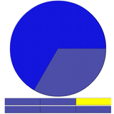 Reading fractions أيقونة