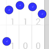 Touch decimals Place value simgesi