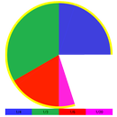Adding unit fractions + APK